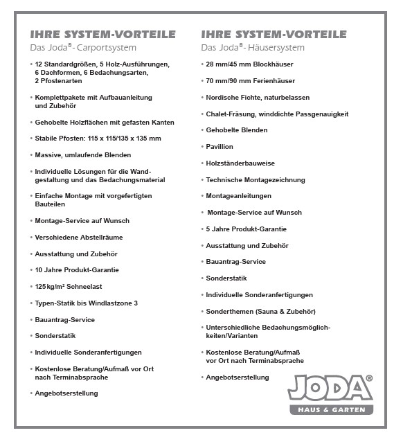 Montageservice_Joda_HolzHaase_2025